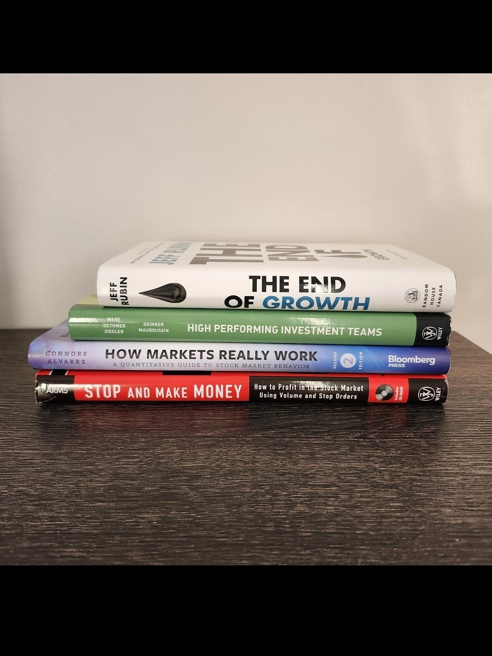 Finance Investor Investment Teams Stocks Stock Market Economy Geopolitical Books